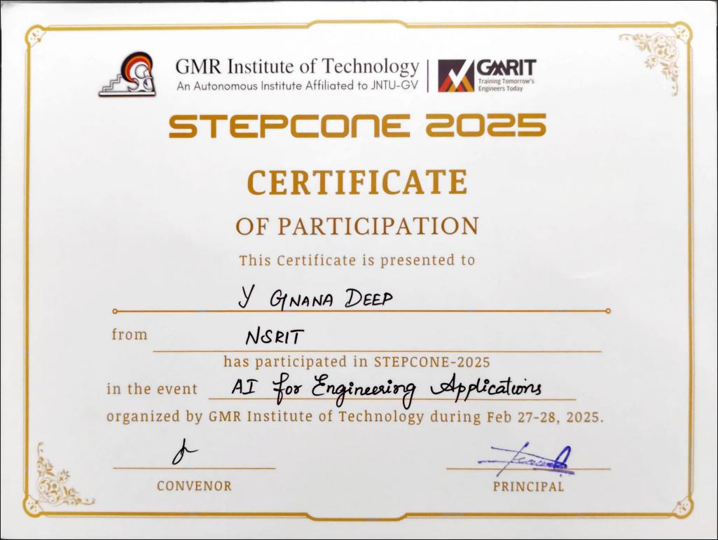 AI Engineering Applications Certificate
